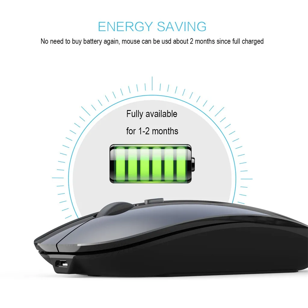 Ergonomic Wireless Mouse