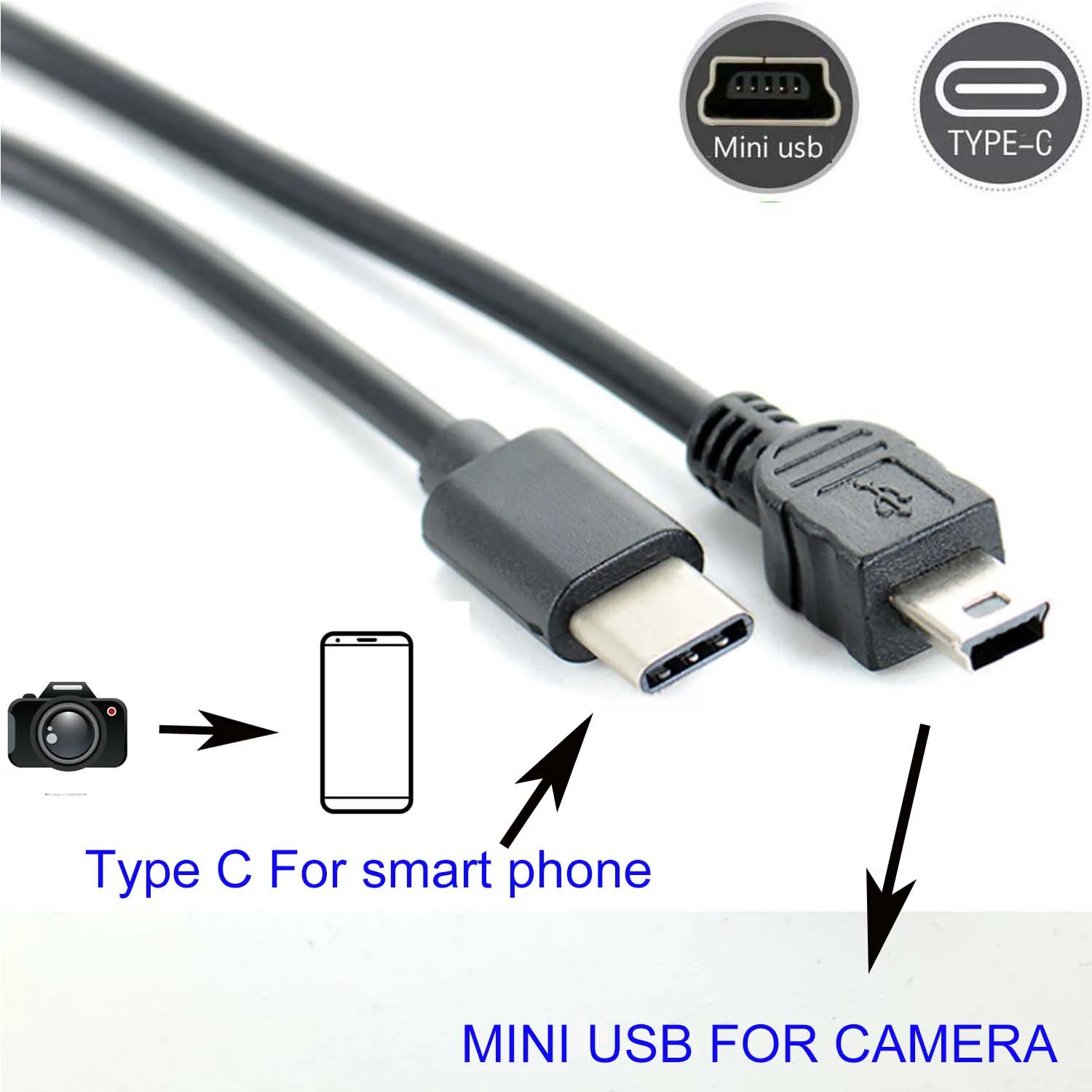Кабель OTG с TYPE C на mini usb для камеры canon IXUS Zoom i5 i7-I VIXIA HFR21 телефона | Электроника