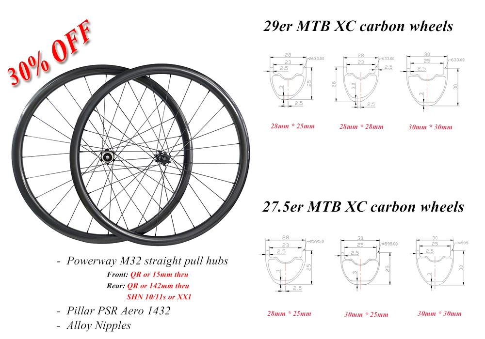 29in wheelset