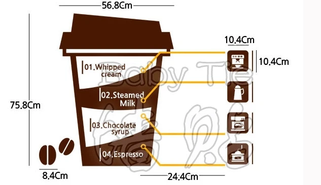 Coffee Shop Vinyl Decal Creative Coffee Cup Bean Machine Mural Art Wall Sticker Cafe Bar Window Glass Home Decoration
