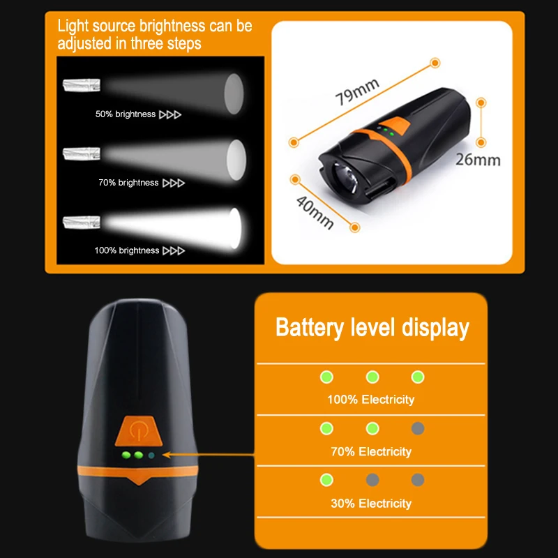 Perfect Outdoor Night Riding Bicycle Light Spotlight Waterproof Headlight USB Charging Flashlight Mountaineering Illumination Light 3 Perfect Outdoor Night Riding Bicycle Light Spotlight Waterproof Headlight USB Charging Flashlight Mountaineering Illumination Light 3