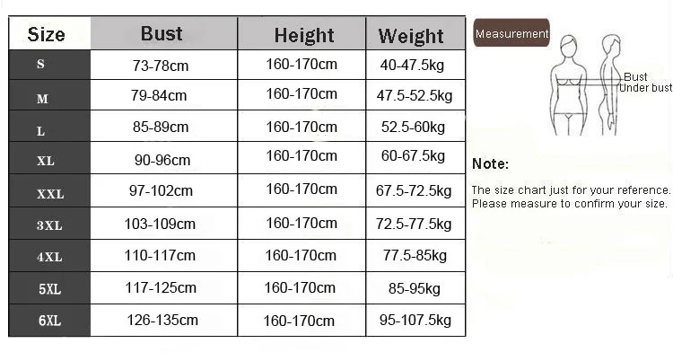 Binder Capacity Chart