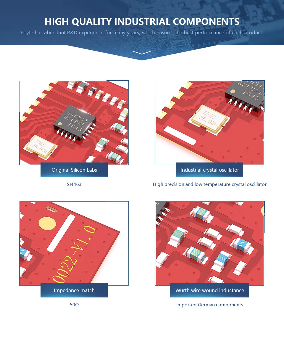 E10-868MS20 маленький размер SPI SX1212 868 мГц 100 МВт IPX/штамп-антенна отверстия IOT УВЧ беспроводной приемопередатчик (передатчик /приемник) модуль