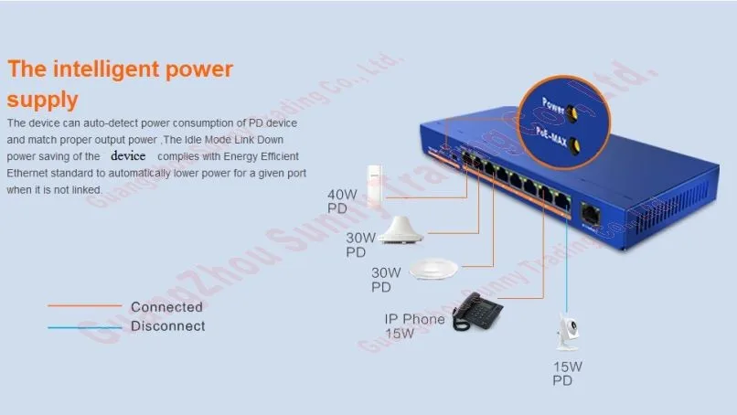 9 Порт 8 poe коммутатор IEEE802.3af PoE костюм для всех видов poe камера или AP сетевые коммутаторы Plug& Play