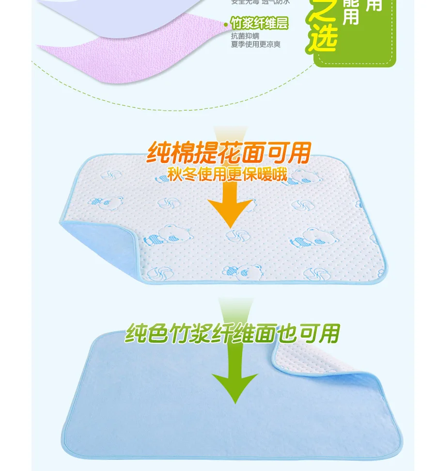 Портативный Пеленальный Коврик для пеленания ребенка многоразовые моющиеся дышащие детские подгузники Пеленальный матрас для пеленания водонепроницаемый впитывающие пеленки