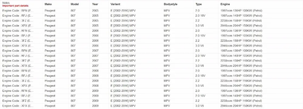 12В топливный насос в сборе для peugeot эксперт 807 806 307 307SW Citroen C8 отправки Fiat Ulysse Модные мужские лоферы 0986580261 1525. T9