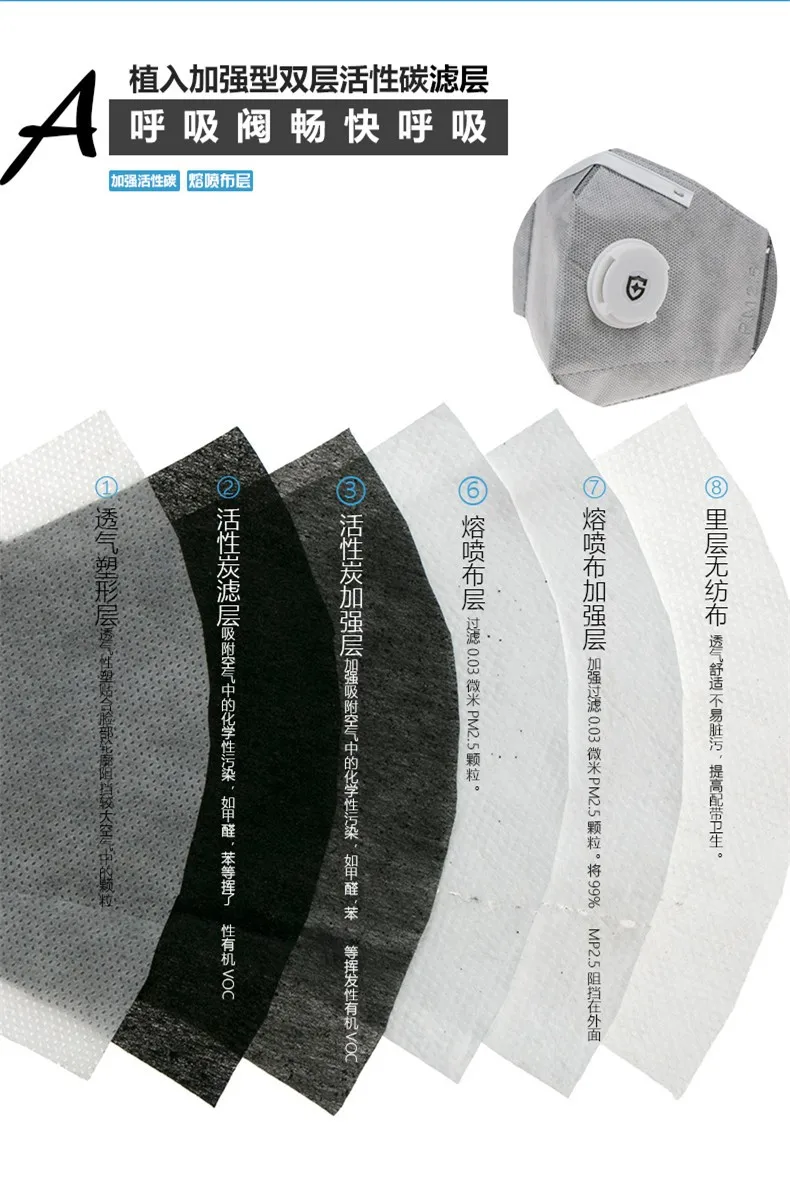 Xinggong N95 унисекс анти-туман и дымка PM2.5 анти-формальдегид пыленепроницаемый активированный уголь дышащая 5 шт