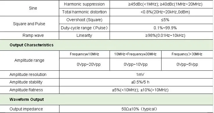 JDS2900 60 МГц двухканальный генератор сигналов DDS произвольной формы импульсный частотомер защищает цифровое управление