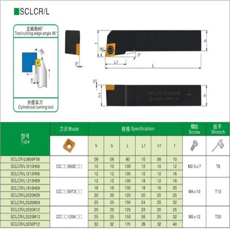 Держатель токарного инструмента SCLCR/SCLCL 10 мм 12 16 20 25 32 внешний токарный инструмент
