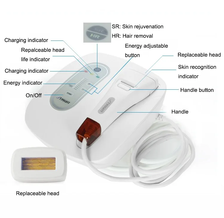 Опт постоянно удаление волос& E lgiht омолаживающий инструмент для кожи, замораживание безболезненное удаление волос на теле салон красоты