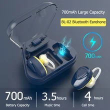 Mini Wireless Bluetooth 4 2 Stereo Earphones Sport Headsets with 700mAh Charger Box Mic Earbuds Earpieces for sport earphone