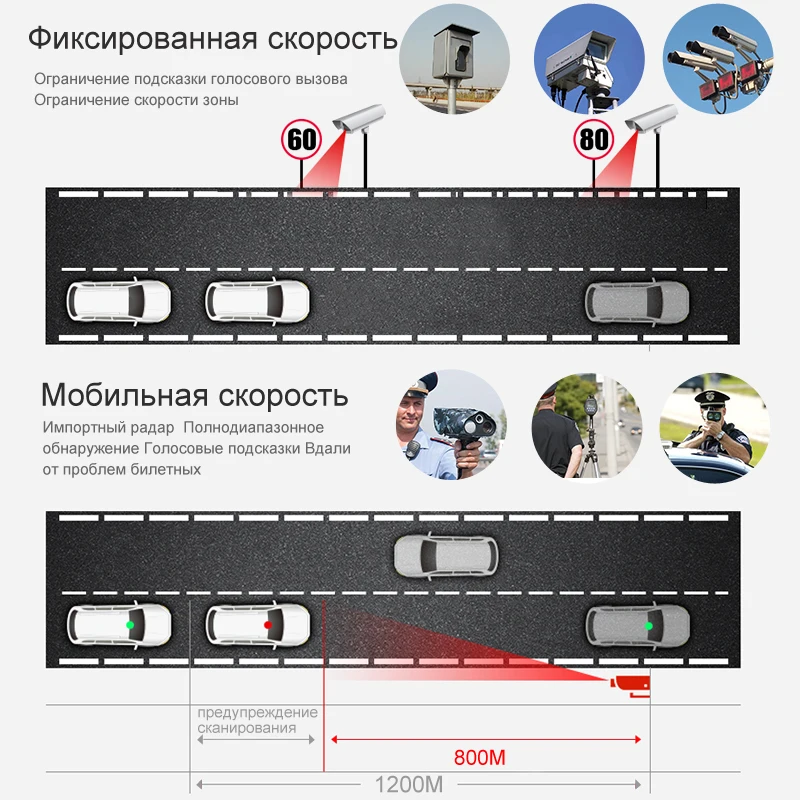 Junsun 3 в 1 автомобилей радар детектор для России 2.7 &quotАвтомобильный