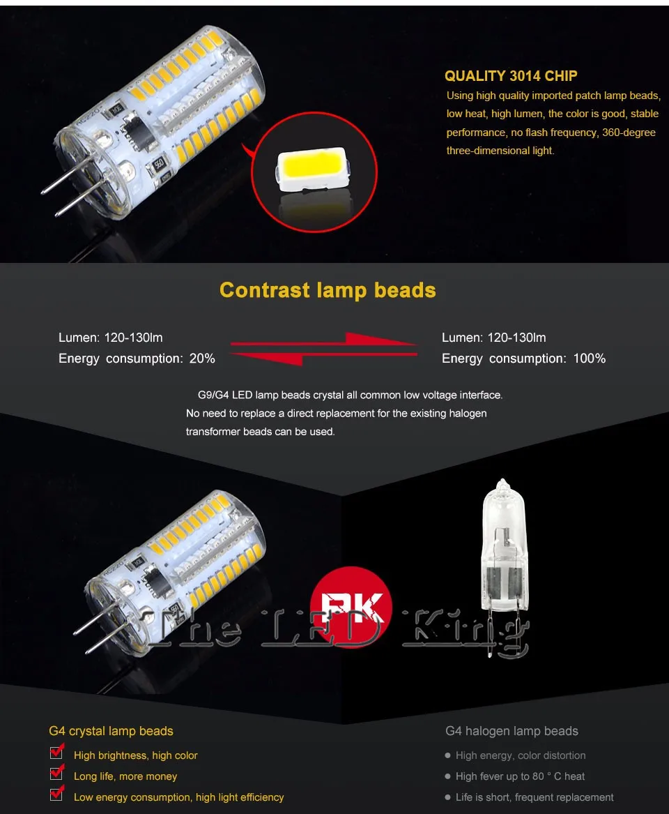 1 шт. силиконовые затемнения G9 G4 E11 E12 E14 E17 светодиодные фонари AC 110 В/220 В 64leds clear кукурузы лампа для Хрустальная люстра