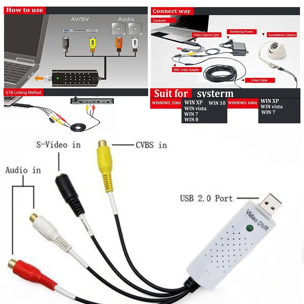 Kebidumei портативный USB 2,0 Easycap Аудио-Видео карта захвата адаптер VHS для DVD видео захвата конвертер для Win7/8/XP/Vista