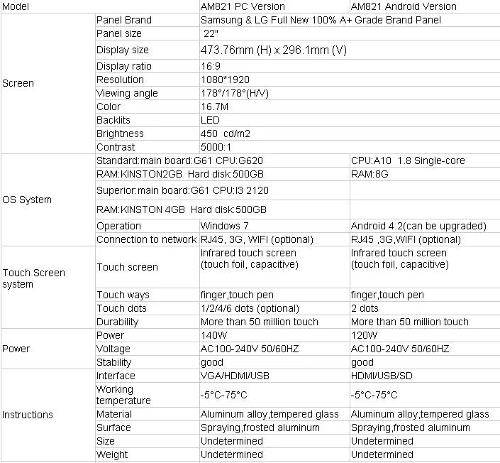 22 98 дюймов ЖК tft панель IPS дисплей ТВ hd разделяющий экран монитор гостиница больница удаленно ad цифровой киоск Управление программным