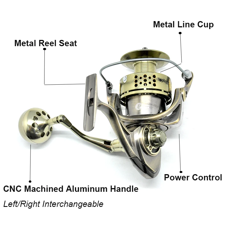 Reais de Pesca Corpo de Alumínio Carretilhas de Pesca com Linha de Cobre da Haste Spinning Reel Fishing Alta Velocidade G-ratio 4.7: 1 5.5: Cremalheira Unidade Peixe Ferramenta 14 Cheap Carretilhas de pesca