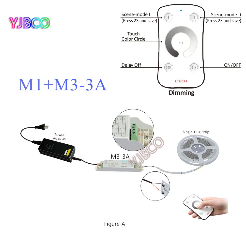 Хорошая цена M1 + M3 3A светодио дный диммер DC12 24V RF Беспроводной пульт
