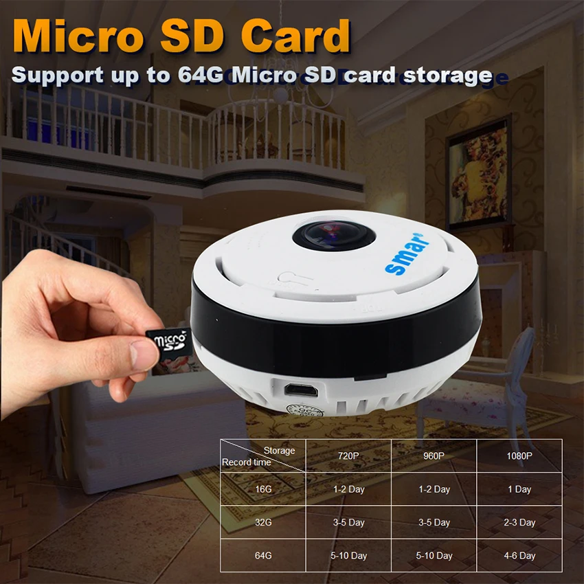 Беспроводная панорамная IP камера Smar 960P 360 градусов Wi Fi рыбий глаз|baby monitor|baby babybaby