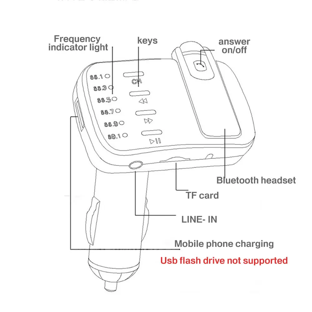 12-24V 5V/2.1A Cigarette Charger Car Charger Car Bluetooth Mp3 Wireless Automotive Car AUX Input FM Transmitter