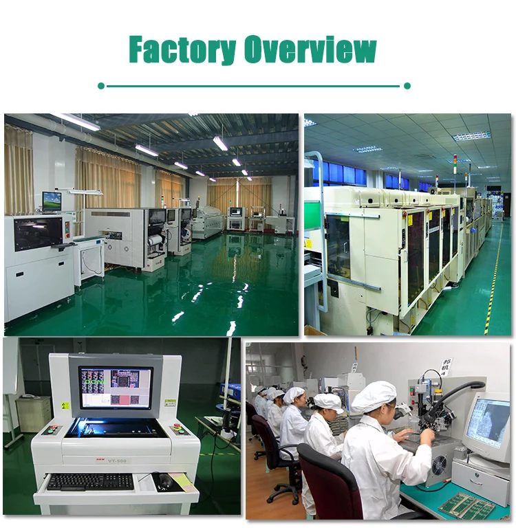 Factory Overview