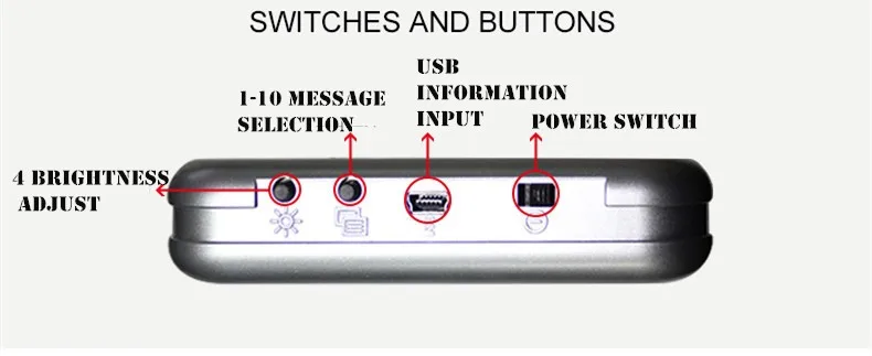 led car signs