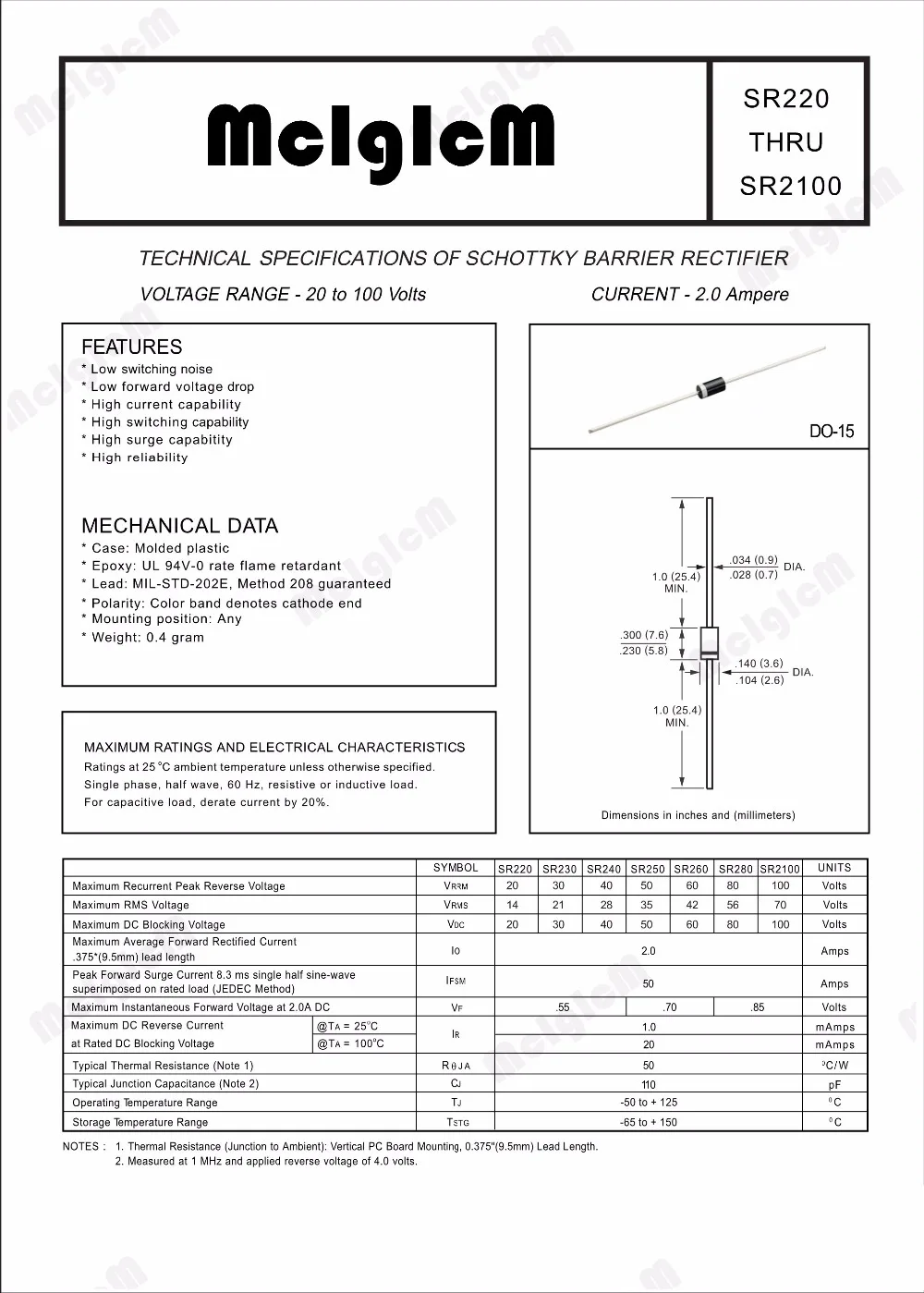 SR220-SR2100_1