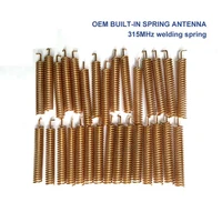 Communication Equipment