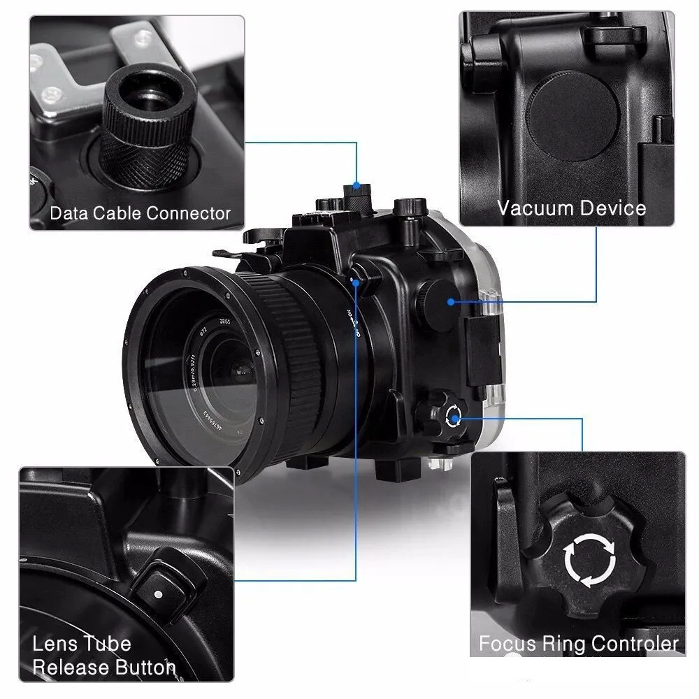 Meikon 40 м/130ft Водонепроницаемый Корпус чехол для sony A7 III A7R III A9 A7S II A7 II A7R II A7M3 Камера+ провода угол купол Порты и разъёмы