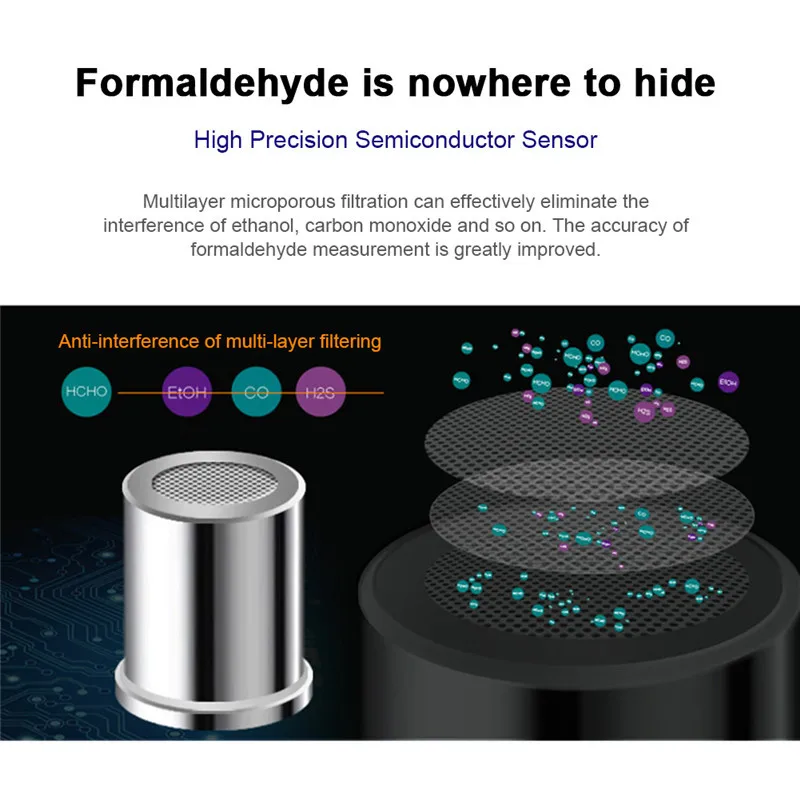 Formaldehyde Detector (4)