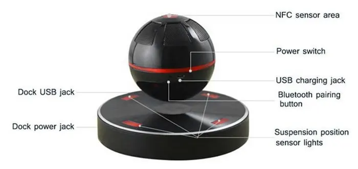 MOXO X - 1 Magnetic Levitation Bluetooth 4.1 Wireless Speaker Subwoofer Re-Chargeable Portable Sound Box