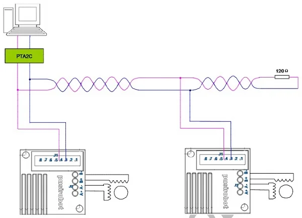 NEMA11 CAN bus DC 0,2-2A 9-28V интегрированный программируемый Драйвер шагового двигателя