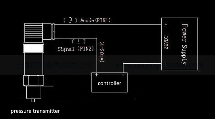 Купить большой 0-2.5 МПа, 4-20мА цифровой регулятор давления с датчиком ...