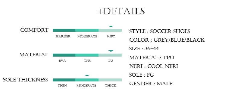 +Details