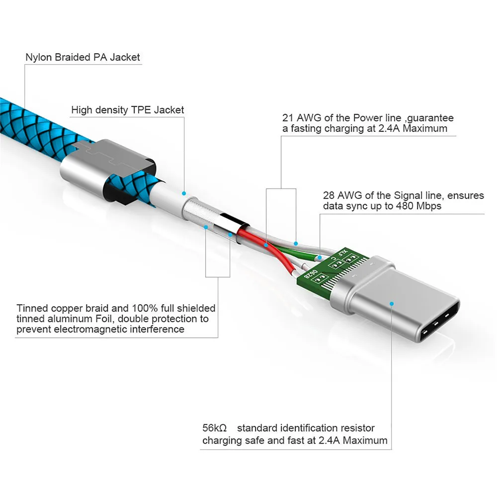 1 M 2 M 3M USB кабель с нейлоновой тканевой оплетке Тип C Тип-C Micro 8PIN 8-контактный usb-кабель для передачи данных(синхронизации) и зарядки Быстрый зарядный кабель для передачи данных для iphone samsung LG huawei