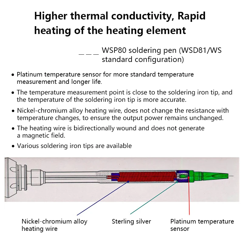 HTB1N33WXfvsK1Rjy0Fiq6zwtXXa6