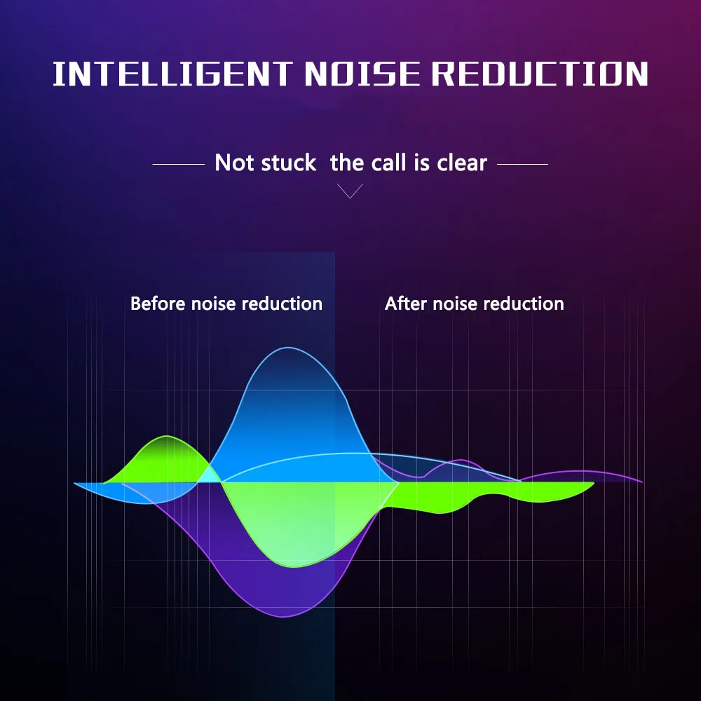 Bluetooth велосипедные очки солнцезащитные поляризационные для мужчин езды на
