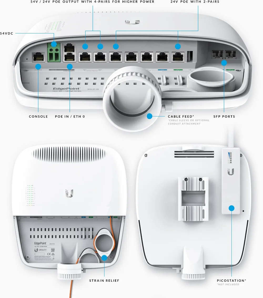 Ubiquiti EdgePoint EP-R8 маршрутизатор с POE портом