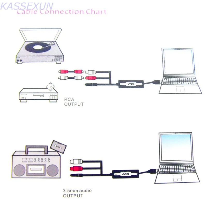 3.5mm RCA RL To USB Audio Capture Turntable Vinyl LP Cassette to MP3 CD Recorder