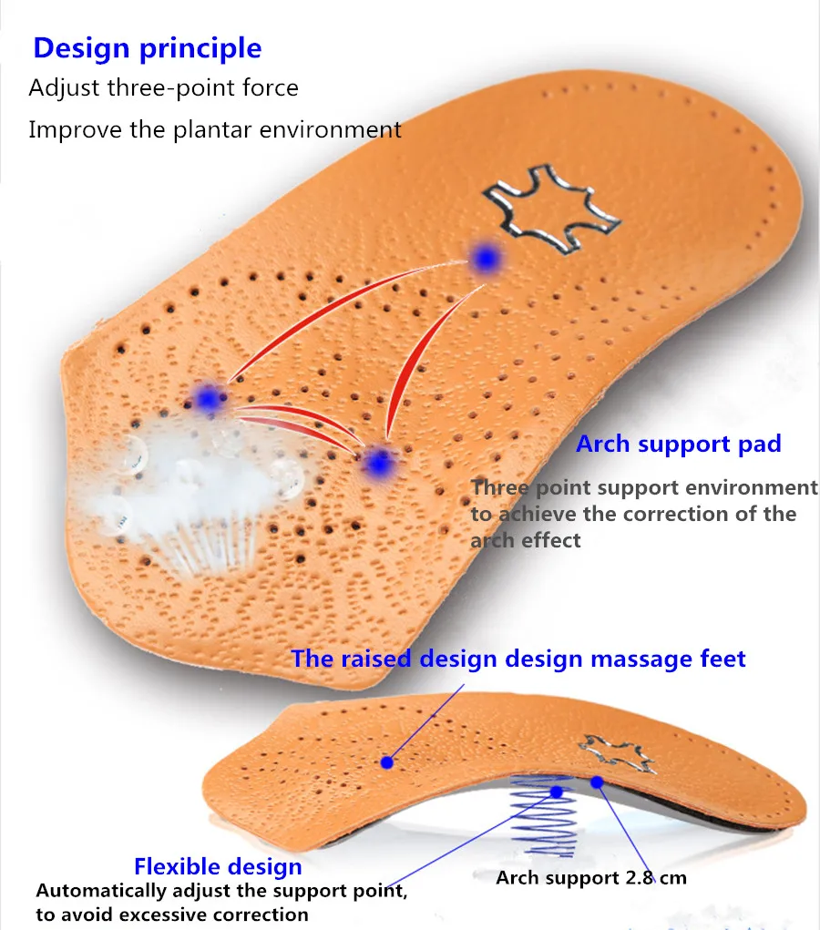 Ортопедические половина Стельки Arch Поддержка Демпфирования Правильные Плоскостопие Защиты Арки Мужчины/женская Обувь Площадку Воловьей Стельки Для Обуви