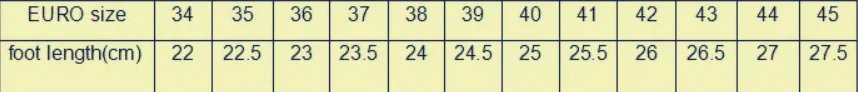 measure 3