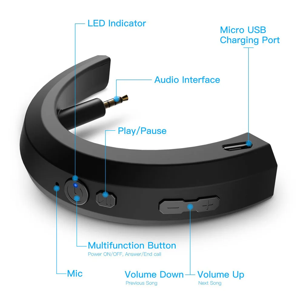 POYATU Wireless Bluetooth Adapter For Bose QC25 QC 25 Headphones Wireless Bluetooth Receiver For Bose QuietComfort 25 aptX  A-3