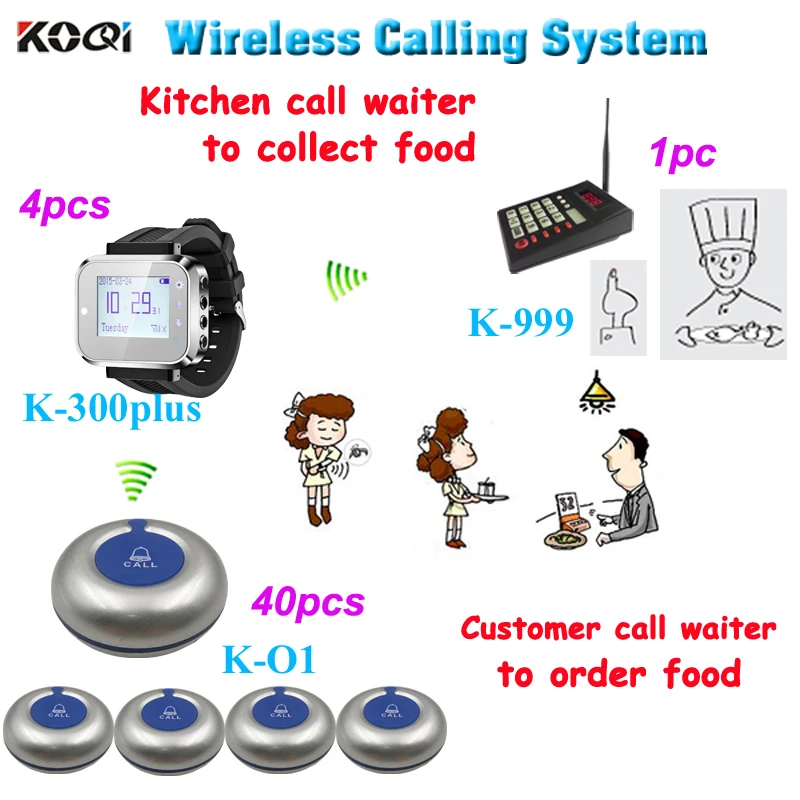 K-999+300plus+O1-s 1+4+40