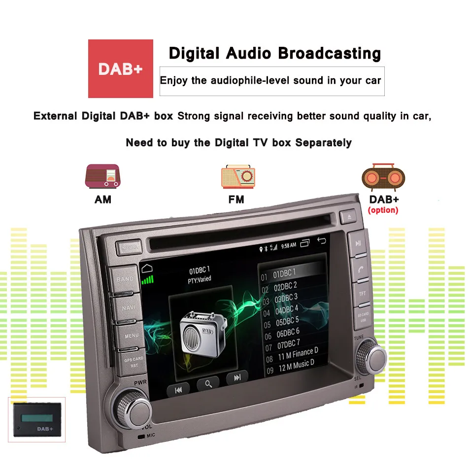 Sale Octa core android 9.0 car dvd gps player DAB 4G For HYUNDAI I20 2011-2013 SAT NAVi gps navigation car stereo audio video player 18 Sale Octa core android 9.0 car dvd gps player DAB 4G For HYUNDAI I20 2011-2013 SAT NAVi gps navigation car stereo audio video player 18