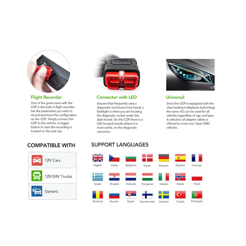 Новейшая OBDIICAT CDP W O VCI с красной релейной платой NEC R5.008/2016. R1TCS VD TCS pro Plus для OBD2