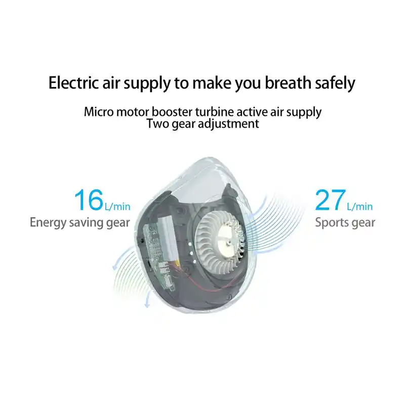 n95 mask rechargable n95 mask rechargable