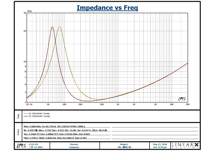 TB2Vh7QbFyZBuNjt_jJXXbDlXXa_!!3364615349
