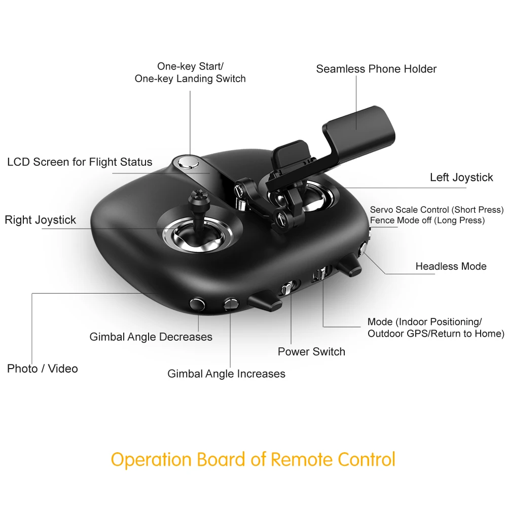 Горячая 5G WiFi FPV RC Дрон бесщеточный gps позиционирование высота Удержание 1080 P камера профессиональные вертолеты дроны игрушка