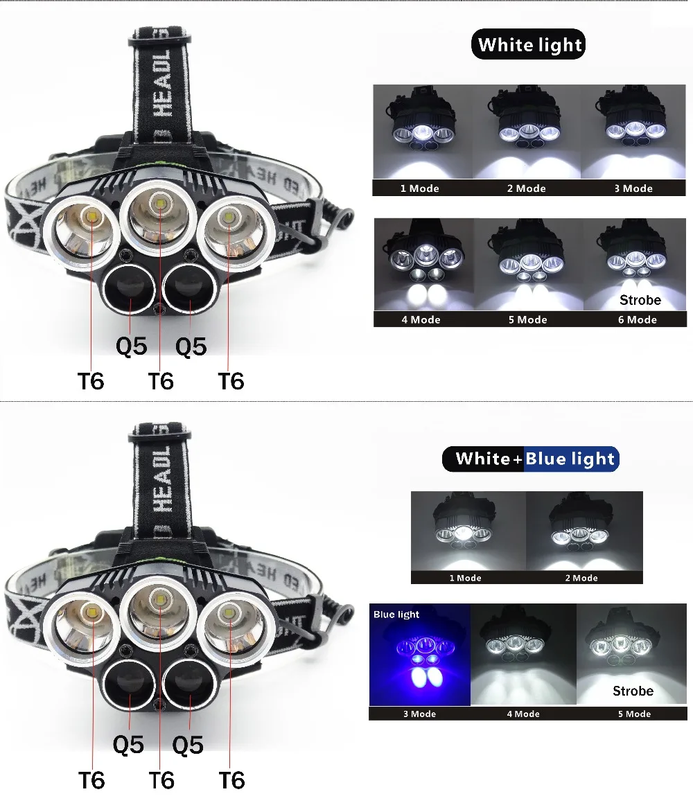 Мощный холодный 5 XML светодиодный налобный фонарь XML T6 Q5 USB зарядка светодиодный налобный фонарь 15000 люменов 18650 светодиодный налобный фонарь с аккумулятором для рыбалки и кемпинга