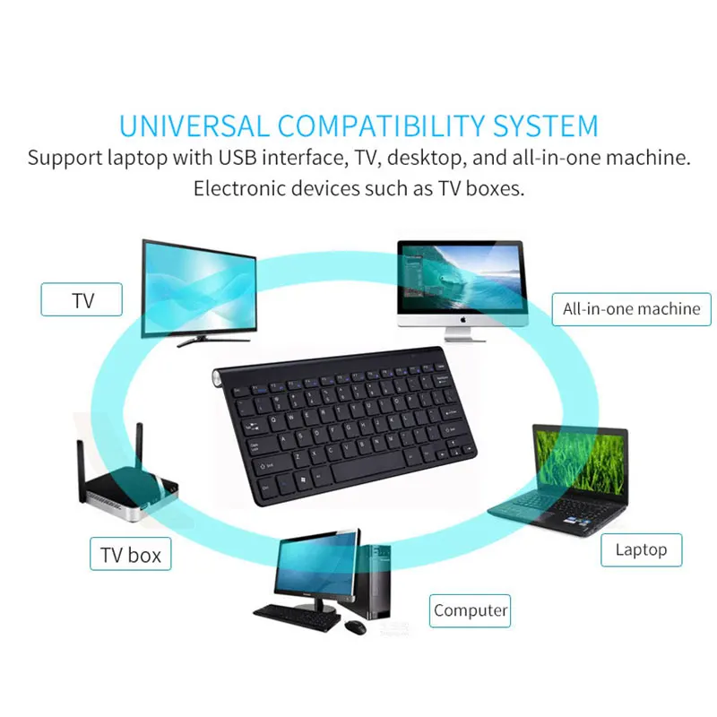 Старший 2,4 ГГц Беспроводной usb-клавиатура и Мышь комбинированная клавиатура+ USB приемник набор для Macbook ПК Windows XP/8/10 Настольный мышей