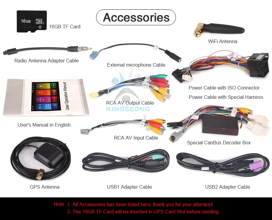 ES2829D-E25-Accessories